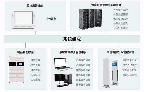 吴月的数字足迹 从物联网工程师到电子技术论坛的领航者